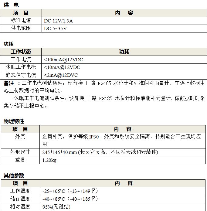 nb-iot遙測(cè)終端機(jī)RTU供電功耗