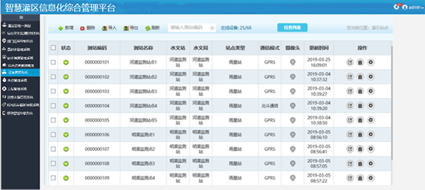 智慧灌區(qū)信息化綜合管理平臺(tái)-設(shè)備管理系統(tǒng)