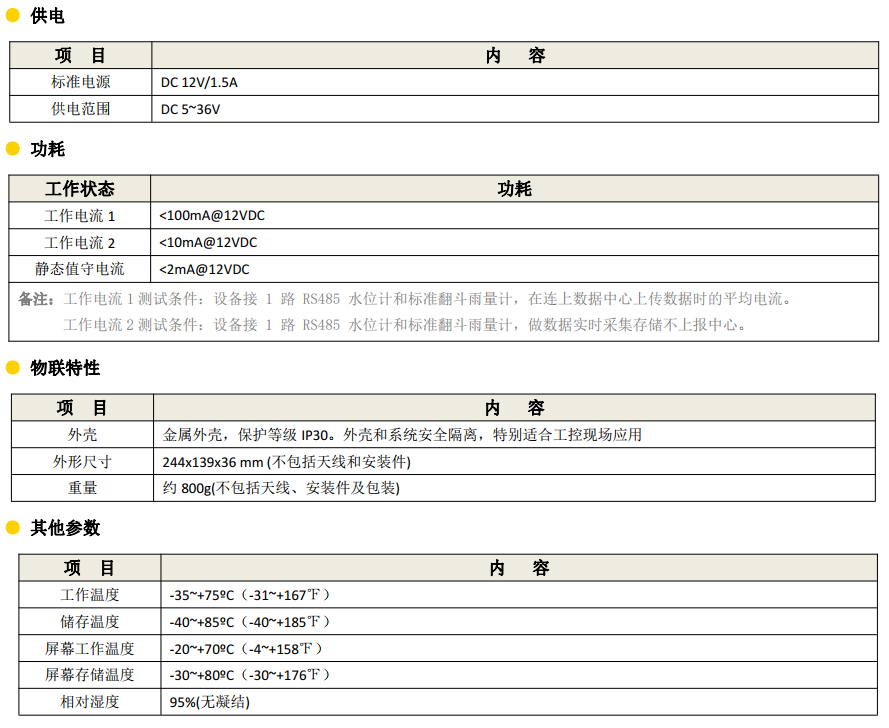 水文RTU_水文遙測終端機_水利遙測終端機_水資源遙測終端機_水利終端-參數3