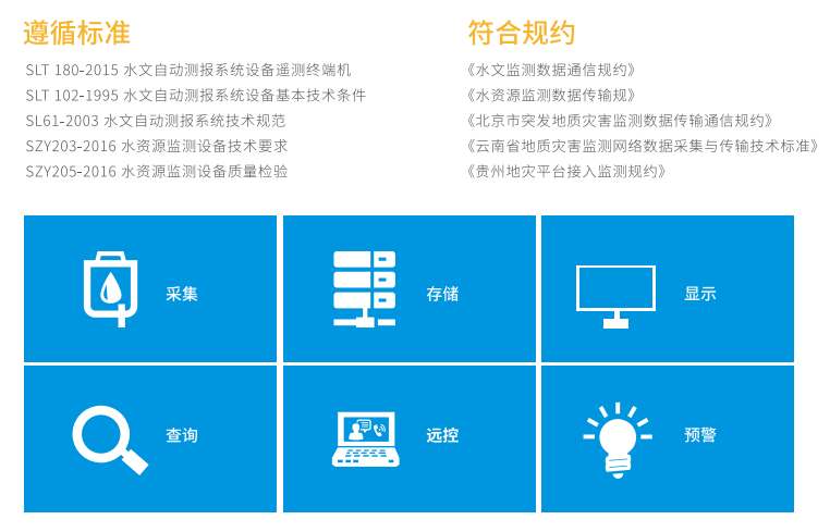 微型RTU通信設(shè)備_RTU設(shè)備_智能遠(yuǎn)程測(cè)控終端遵循規(guī)約