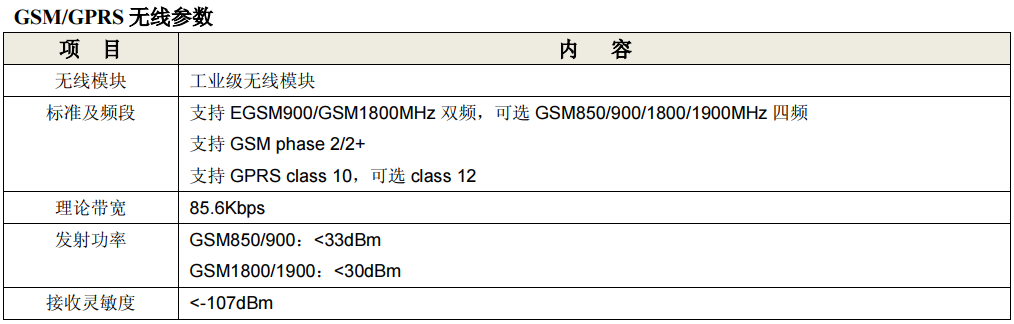 山洪預(yù)警無(wú)線廣播_無(wú)線預(yù)警廣播機(jī)_災(zāi)害預(yù)警信息發(fā)布機(jī)無(wú)線參數(shù)