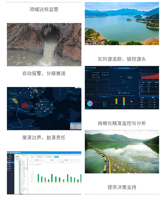 水污染網(wǎng)格化監(jiān)測預警方案