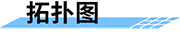 地下水位監(jiān)測(cè)站_地下水位監(jiān)測(cè)系統(tǒng)拓?fù)鋱D