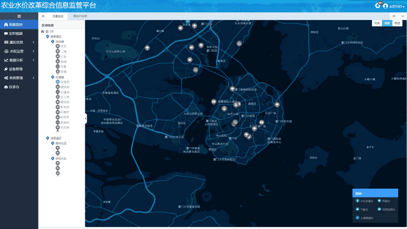 農(nóng)業(yè)水價綜合改革信息管理平臺流量監(jiān)控展示圖