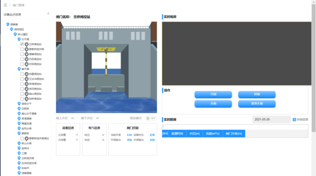 水庫除險加固信息化建設(shè)方案_閘門控制系統(tǒng)