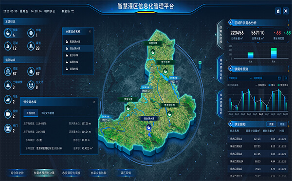 灌區(qū)信息化管理平臺軟件界面